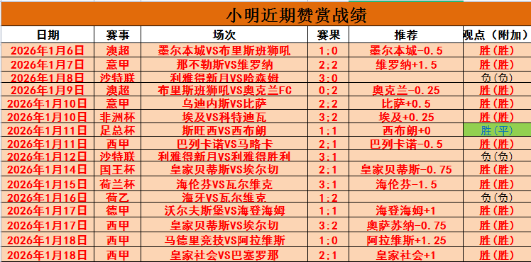 塞内加尔球,员科莫迪奥,转战科莫,亚博体育,Yabo,Sports,亚博体育官网,亚博体育官网,亚博体育下载,亚博体育APP