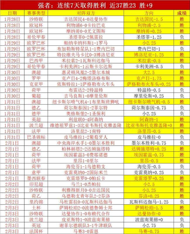 意大利球星,坎德雷瓦正,式告别足坛,亚博体育,Yabo,Sports,亚博体育官网,亚博体育官网,亚博体育下载,亚博体育APP