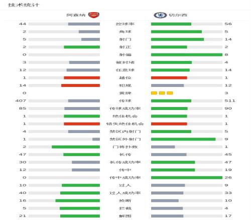 欧冠,强晋级名单,公布,亚博体育,Yabo,Sports,亚博体育官网,亚博体育官网,亚博体育下载,亚博体育APP