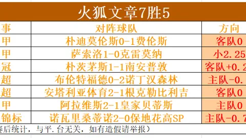 NBA激战正酣，两天豪取五连胜，抢夺季后赛门票的生死卡位战全面开启！