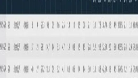 国足后防线受损严重，蒋光太离场林良铭被红牌，下半场能否实现零封？