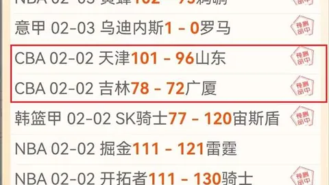 2025美洲杯小组赛分组结果正式公布